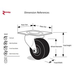 Richelieu Hardware Euro Series 3-1516 in. (100 mm) Black Non-Braking Swivel Plate Caster with 154 lb. Load Rating F24791