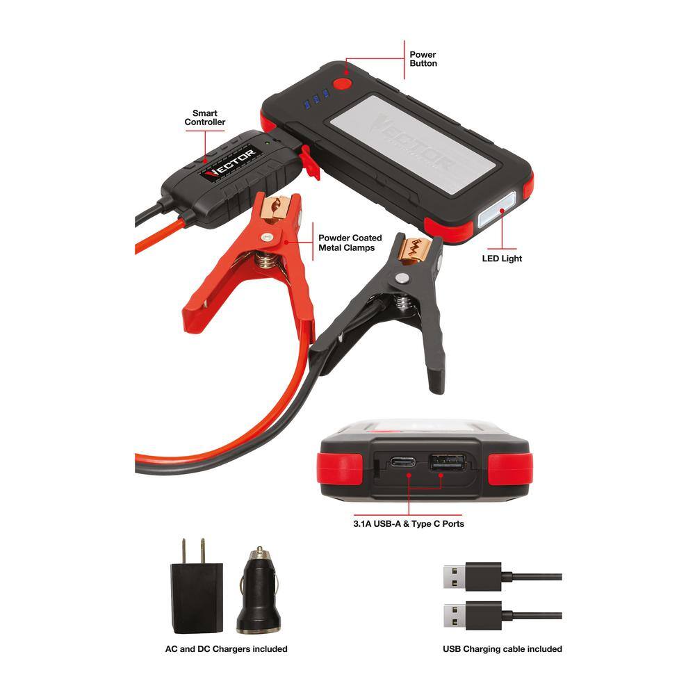 VECTOR 1200 Peak Amp Jump Starter Dual USB Rechargeable SS6LV