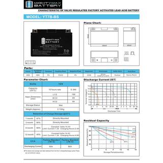 MIGHTY MAX BATTERY 12-Volt 6.5 AH 120 CCASealed Lead Acid Powersport AGM Battery YT7B-BS