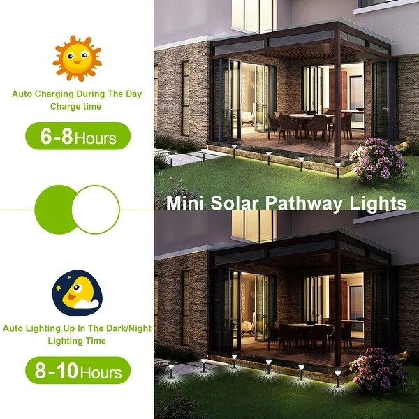 Mini Solar Lights Outdoor Waterproof IP65 for Pathway