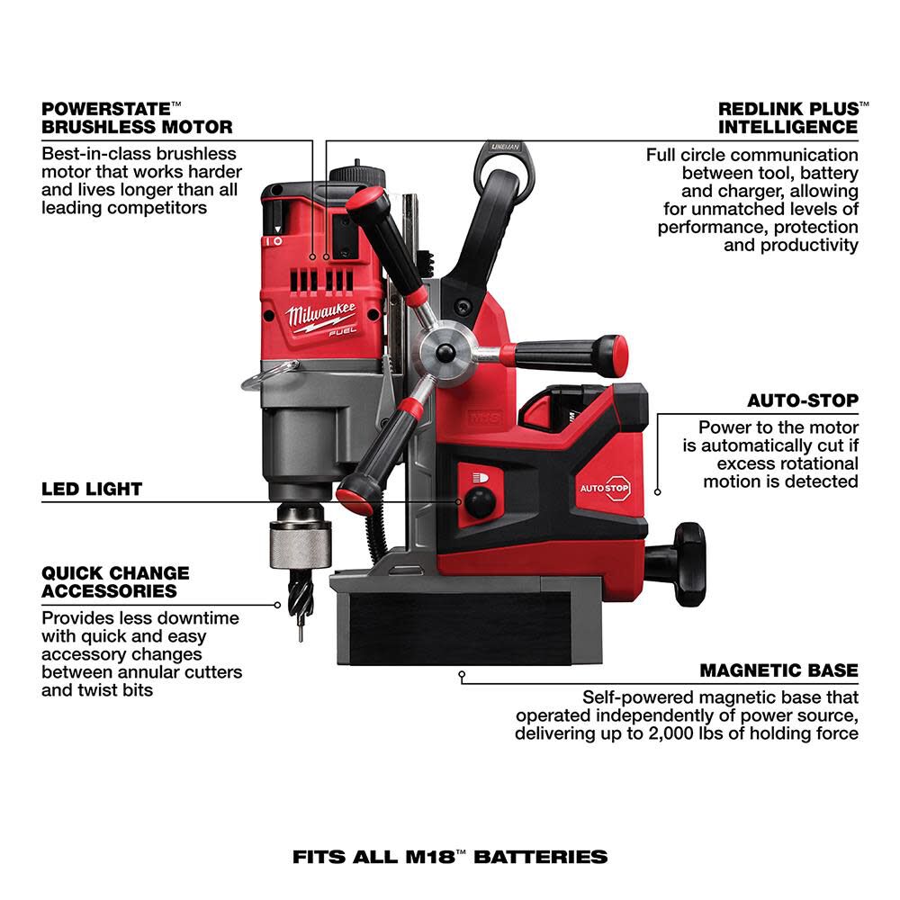 Milwaukee M18 FUEL 1-1/2