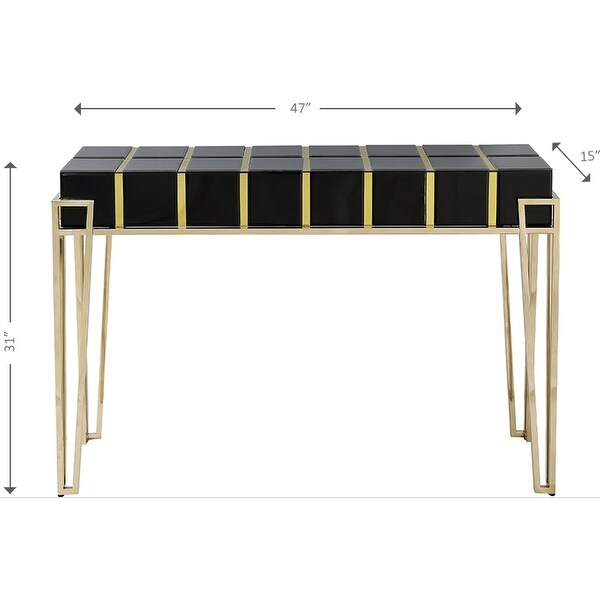 Tuxedo Console