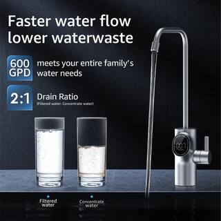 Waterdrop Reverse Osmosis Water Filtration System 600GPD Tankless 5-in-1 Under-Sink with 1 Extra D6RF Replacement Filter B-WD-D6-SET