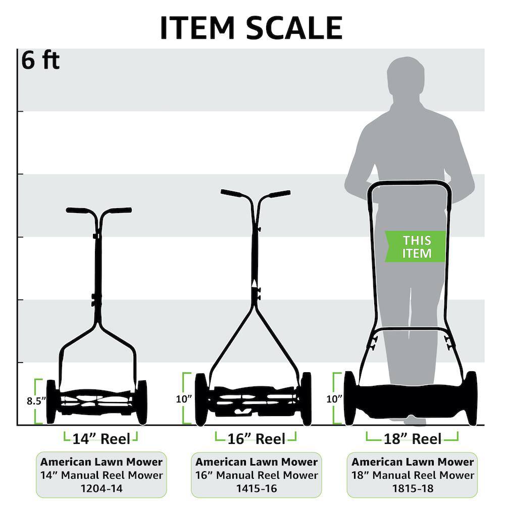 American Lawn Mower Company 18 in. 5-Blade Manual Walk Behind Reel Lawn Mower 1815-18-21