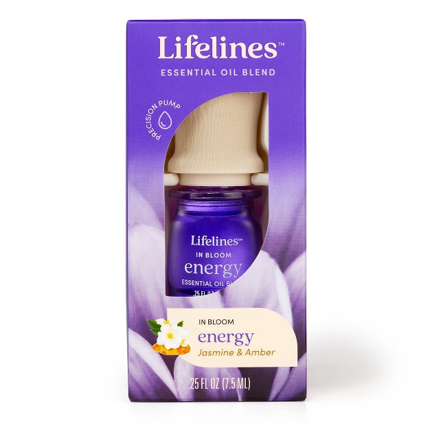 Essential Oil Blend In Bloom Energy Lifelines