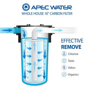 APEC Water Systems All Purpose 1-Stage Whole House Water Filtration System With 4.5 x 10 in. High Capacity Carbon Filter CB1-CAB10-BB