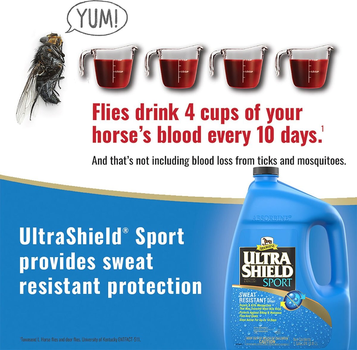 Absorbine Ultrashield Sport Insecticide and Repellent Horse Spray