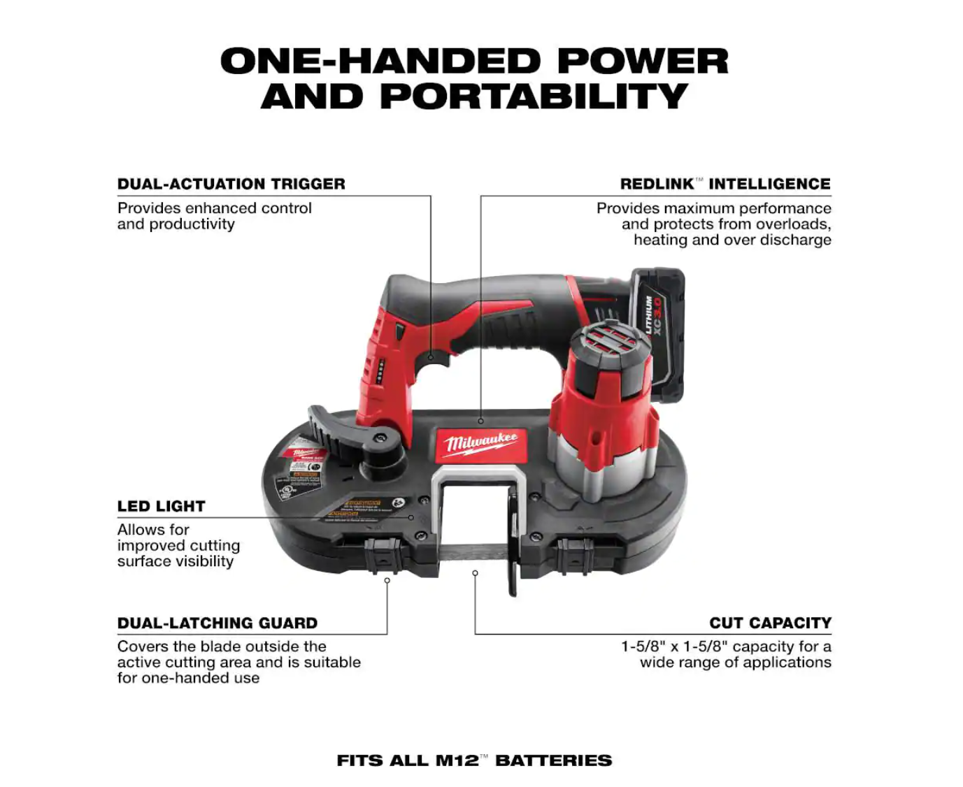 Milwaukee 2429-21XC-48-11-2460 M12 12-Volt Lithium-Ion Cordless Sub-Compact Band Saw XC Kit W/ 6.0Ah Battery