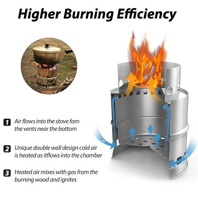 Portable Wood Cooking System Outdoor Hiking Burning Backpacking Camp Stove