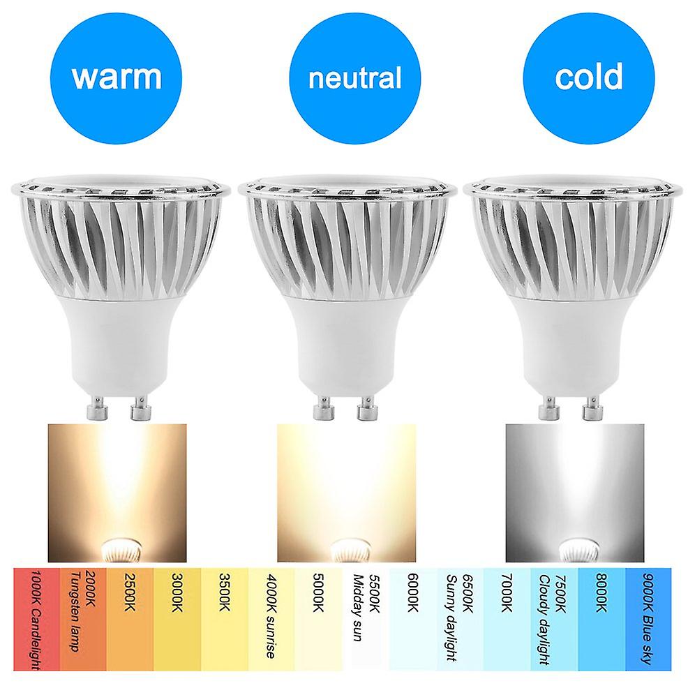 10pcs Socket Gu10 4w Led Spot Light Lamp Bulb Dimmable Replace Decoration Lamp