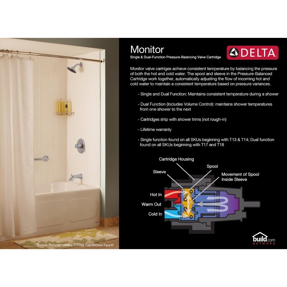 Delta Dryden Monitor 14 Series Single Function Pressure Balanced Tub