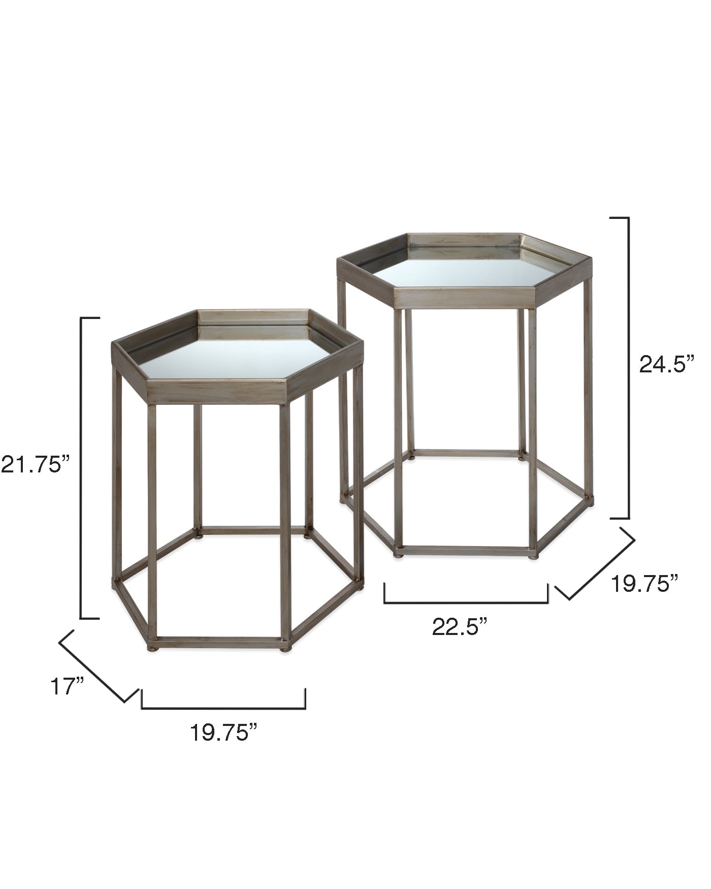 Sophia Set of 2 Side Tables