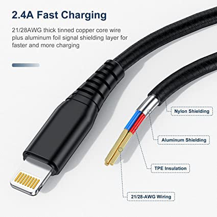 iPhone Charger Cable 3ft， [Apple MFi Certified] 2Pack Lightning Cable 3 Foot， High Fast/Data Sync 3 Feet iPhone Charging Cord for iPhone 13 Pro/12/11/11Pro/11Max/XS/XR//8/7/6/5S/5/SE/iPad Case