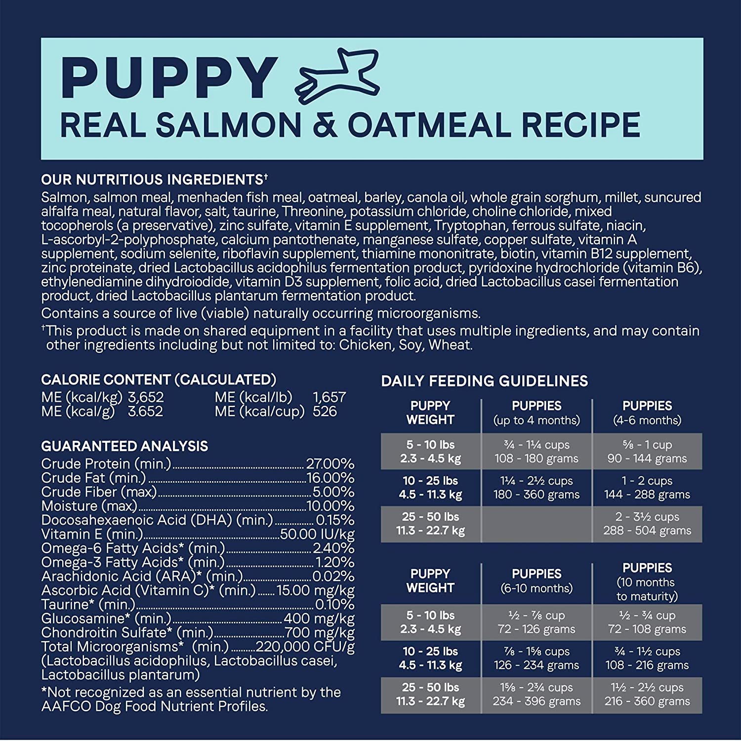 CANIDAE PURE with Wholesome Grains Real Salmon and Oatmeal Recipe Puppy Dry Dog Food 24 Pound (Pack of 1)