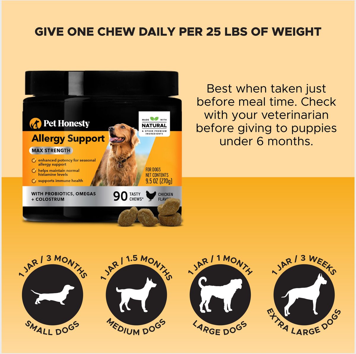 PetHonesty Allergy Support Max-Strength Chicken Flavored Soft Chews Allergy Supplement for Dogs， 90 count