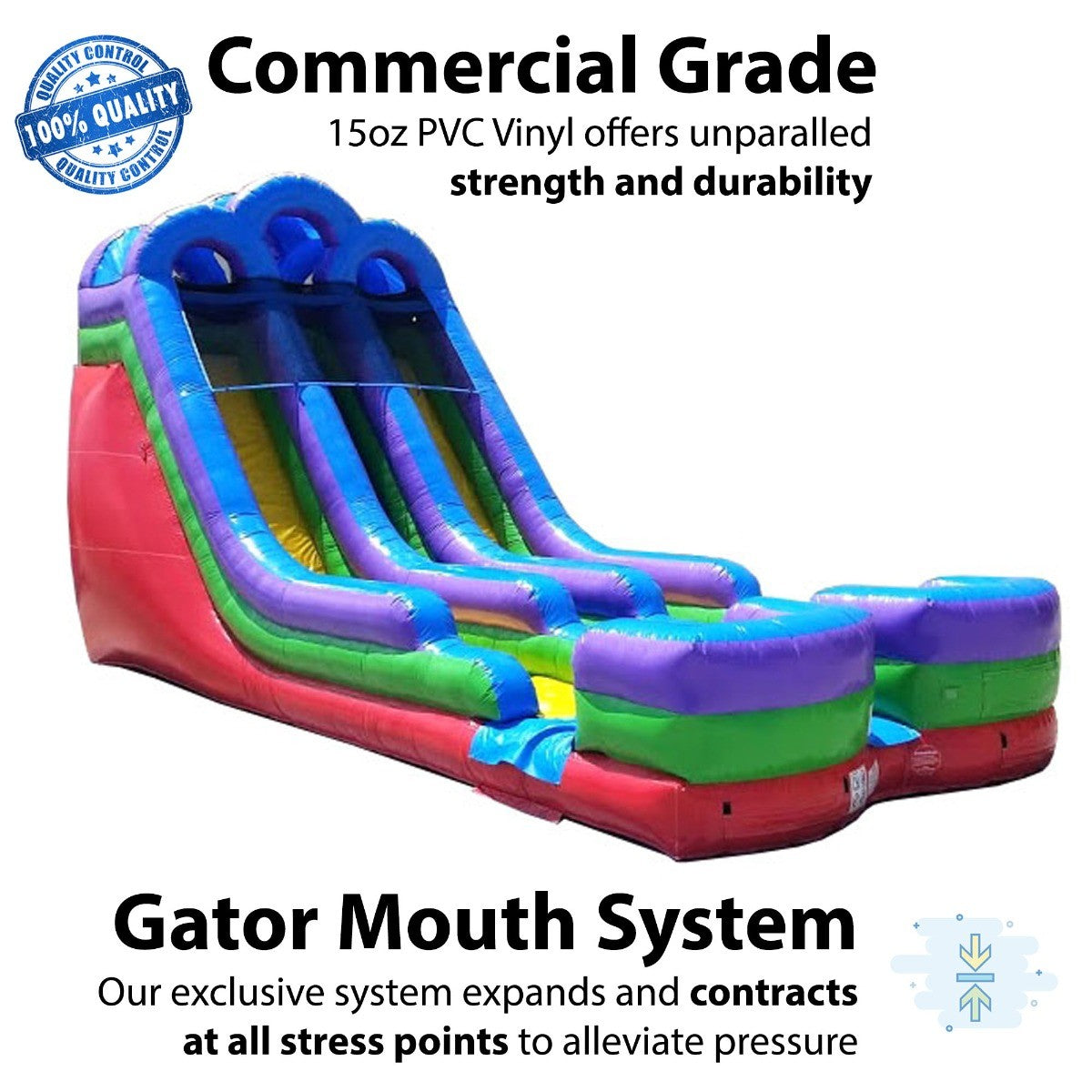 TentandTable Commercial Inflatable Water Slide, Retro Double Lane with Blower, 18 ft