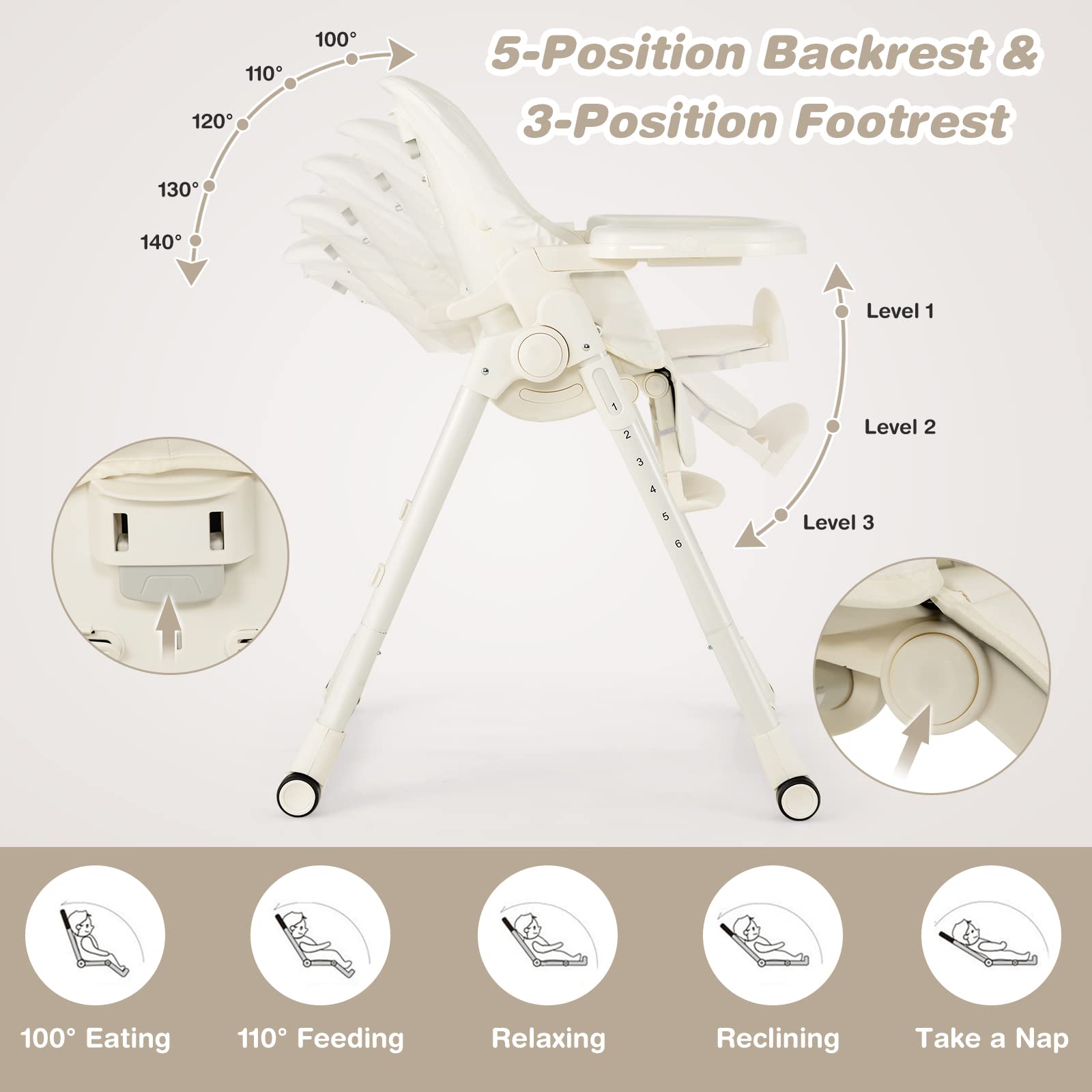 Costzon High Chair for Babies & Toddlers, Foldable Highchair