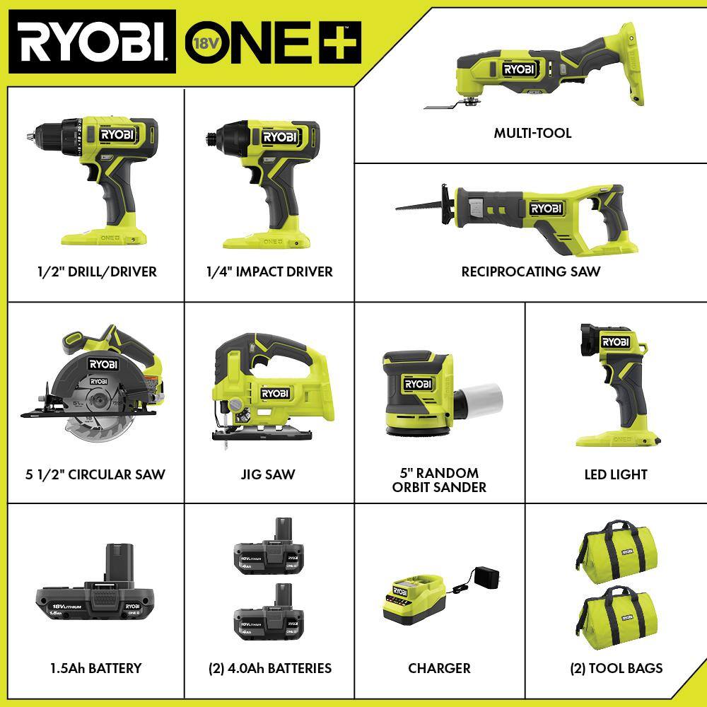 RYOBI ONE+ 18V 8-Tool Combo Kit with (1) 1.5 Ah Battery and (2) 4.0 Ah Batteries and Charger PCL1800K3N