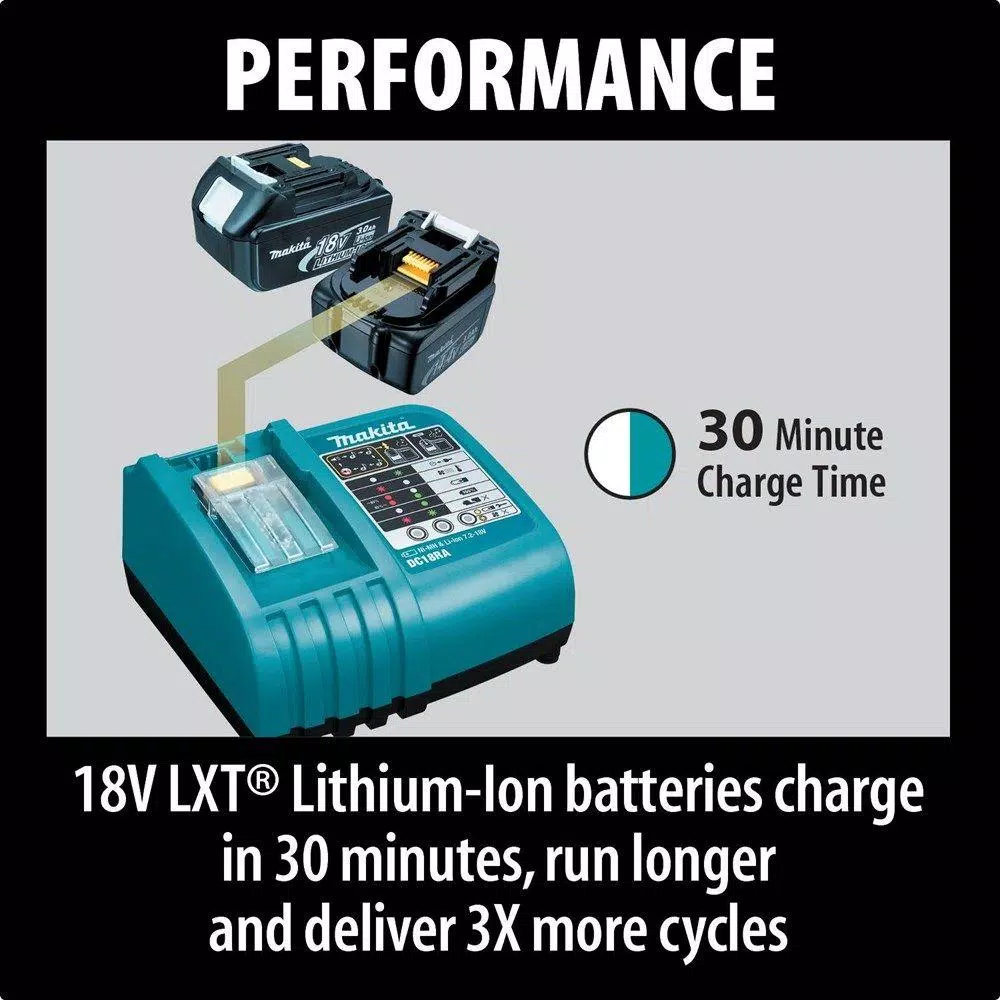 Makita 18-Volt LXT Lithium-Ion 0.75 in. Cordless Plate Joiner (Tool-Only) and#8211; XDC Depot