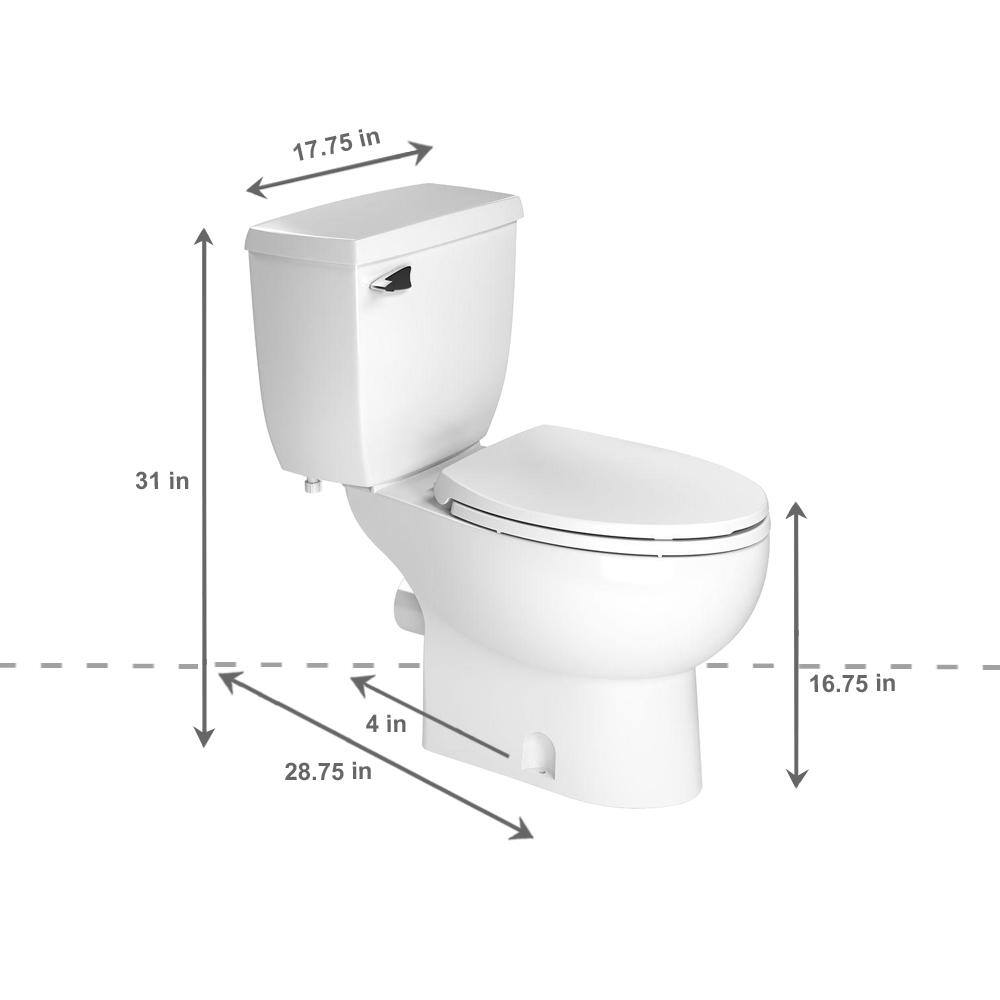 Saniflo 2-Piece 1.28 GPF Single Flush Elongated Toilet in White 087.005