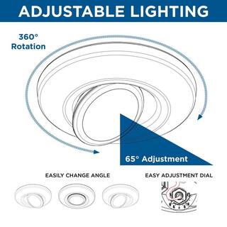 Progress Lighting Intrinsic Collection 7.25 in. Black Flush Mount LED Adjustable Eyeball Ceiling Fixture P810029-031-30