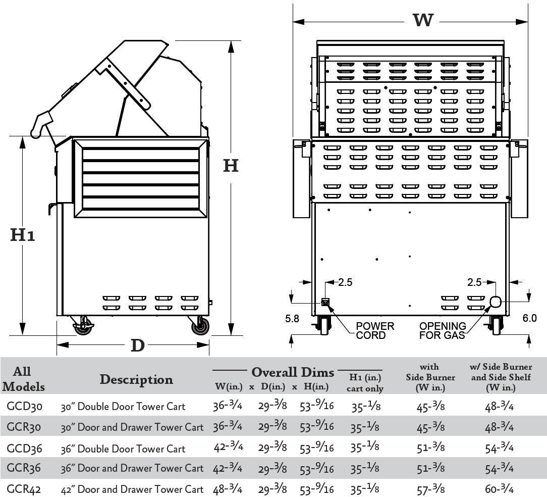 Hestan GCR36OR