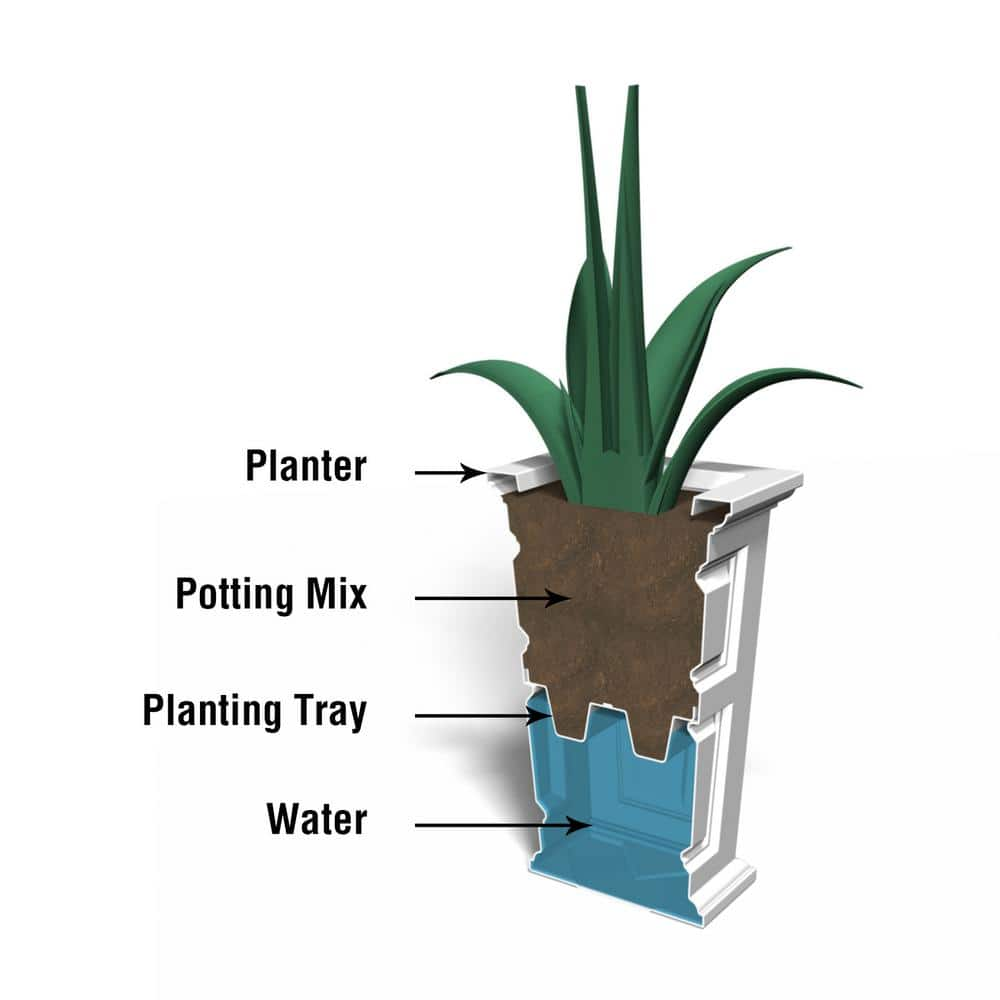 Mayne Wyndham 24 in. Tall Self-Watering Black Polyethylene Planter (2-Pack) 7829-B