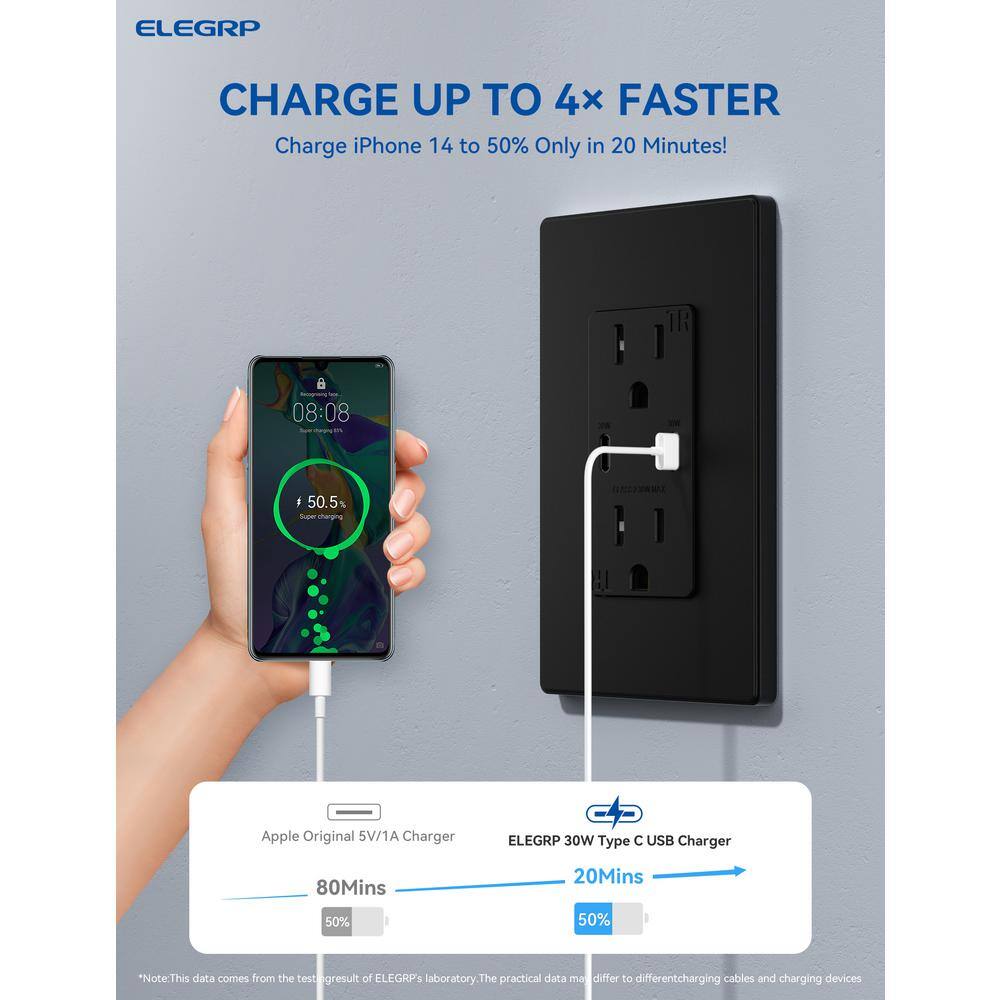 ELEGRP 30-Watt Dual Type C USB Duplex Wall Outlet for PD and QC 15 Amp Receptacle wWall  Plate (2-Pack Black) ER30WCC15-0202