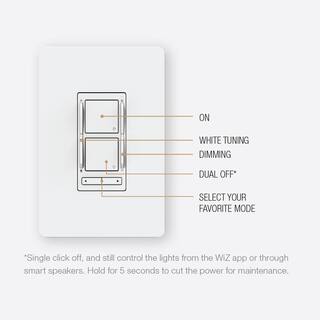 Liteline SPEX Lighting - Smart WIFI Connected by WIZ Specialty Room Controller Wall Switch Dimmer 4 Selectable Scenes Tunable SLWZ-SNC-01