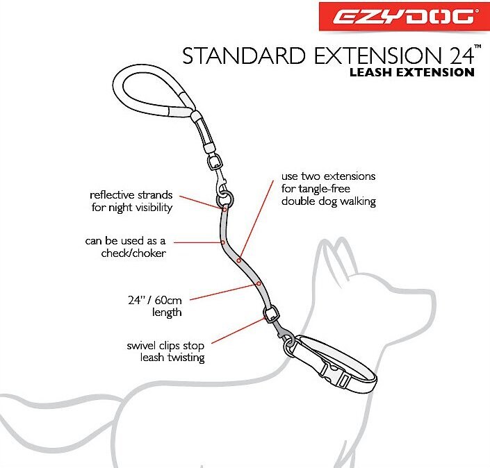 EzyDog Standard Dog Leash Extension