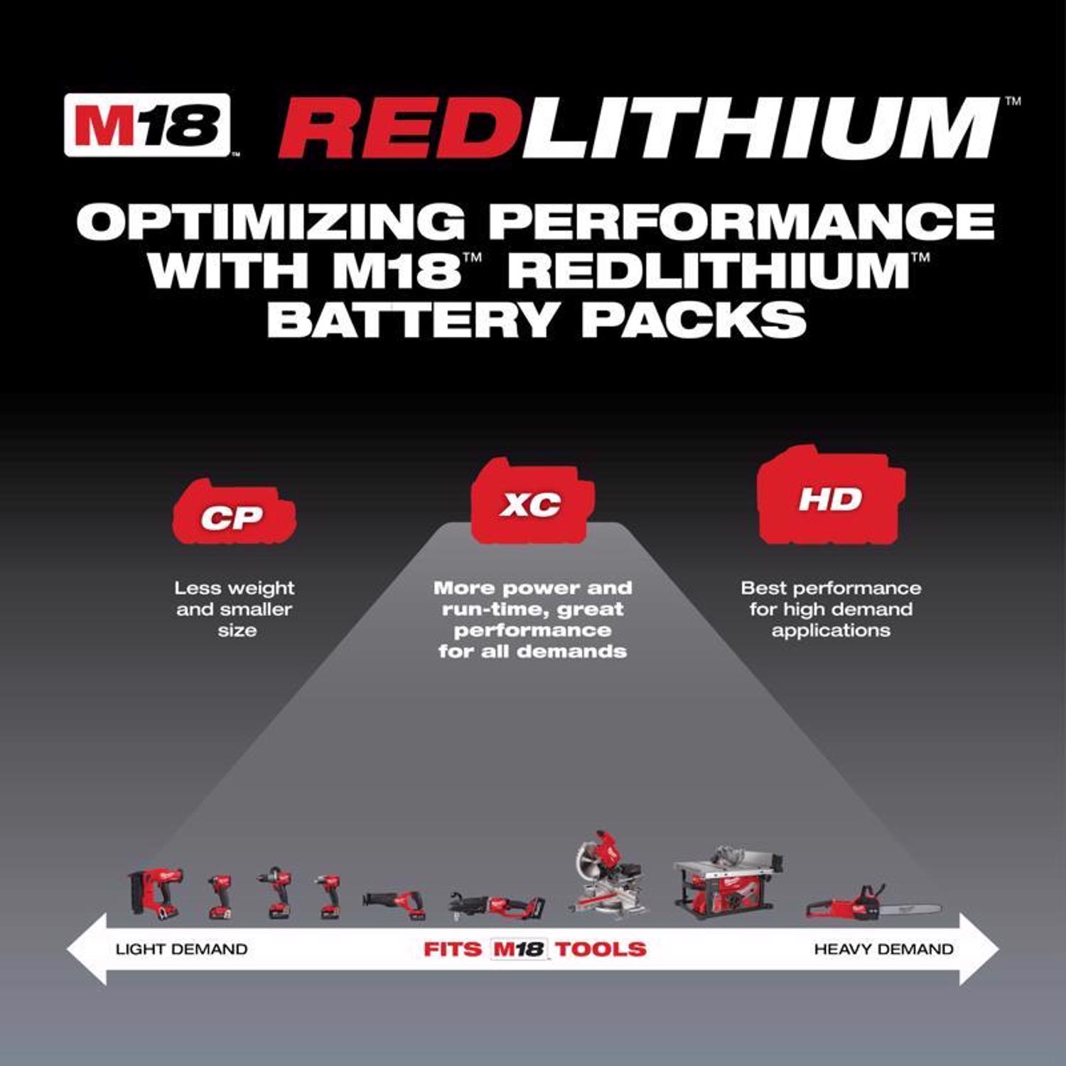 MW M18 XC 18 V 3 Ah Lithium-Ion Battery Pack 1 pc