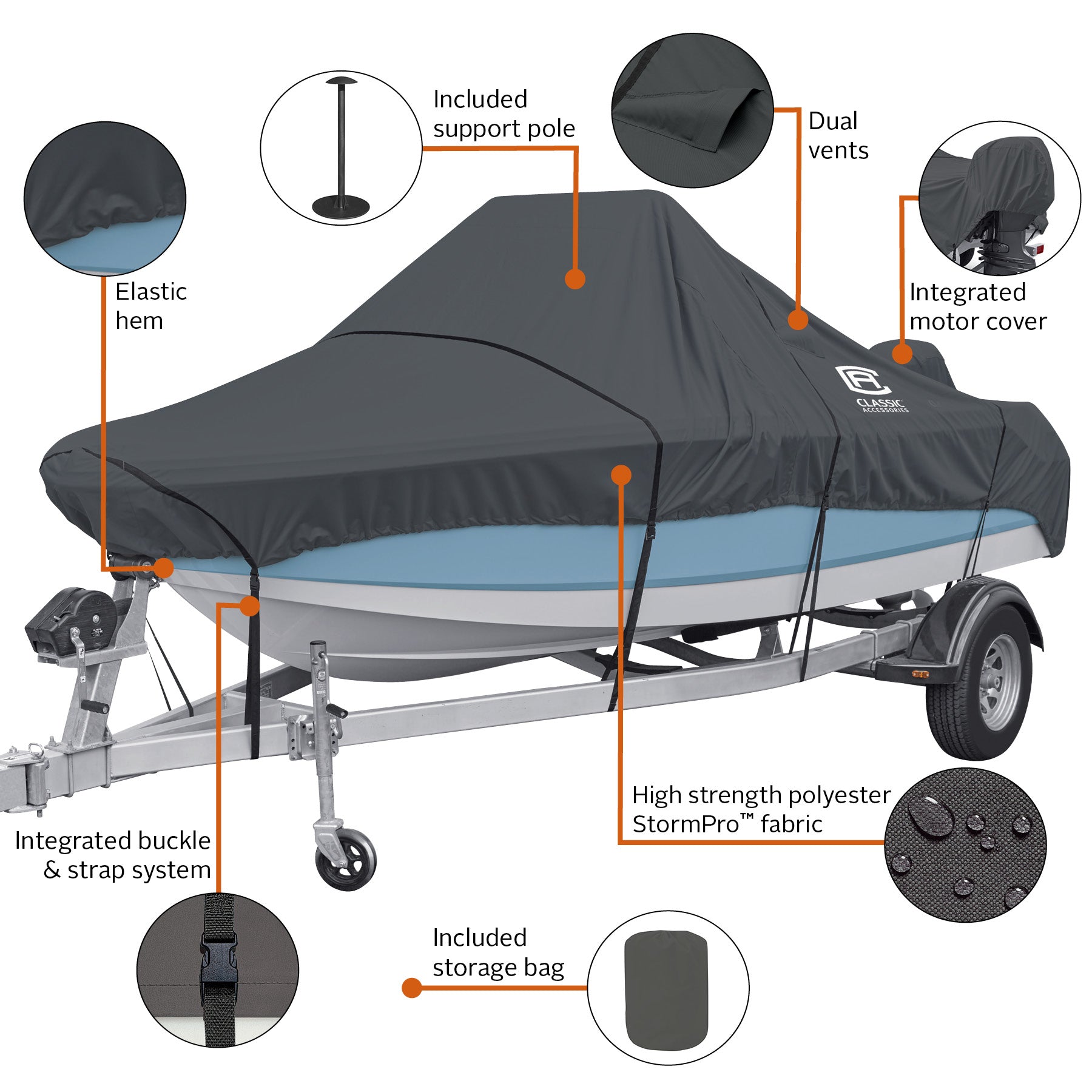 Classic Accessories StormPro Heavy-Duty Center Console Boat Cover， Fits boats 16 - 18.5 ft long x 98 in wide