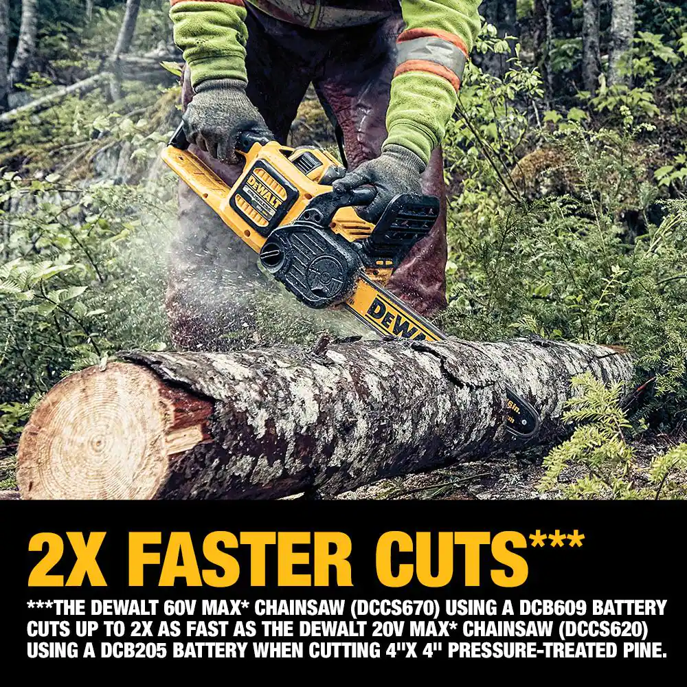 DEWALT DCCS670B 60V MAX 16in. Brushless Cordless Battery Powered Chainsaw， Tool Only