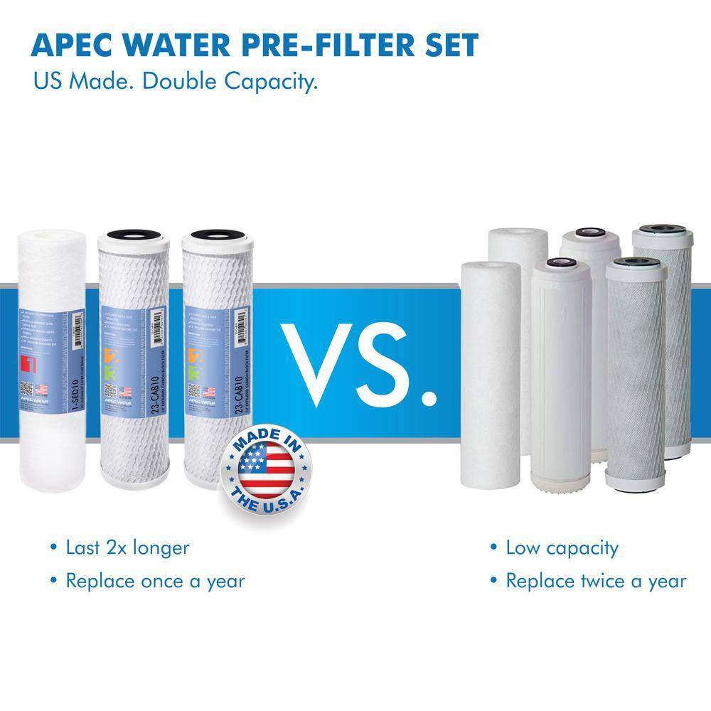 APEC Water Systems Reverse Osmosis 50 GPD Alkaline Water Filtration System RO-PRO-PH