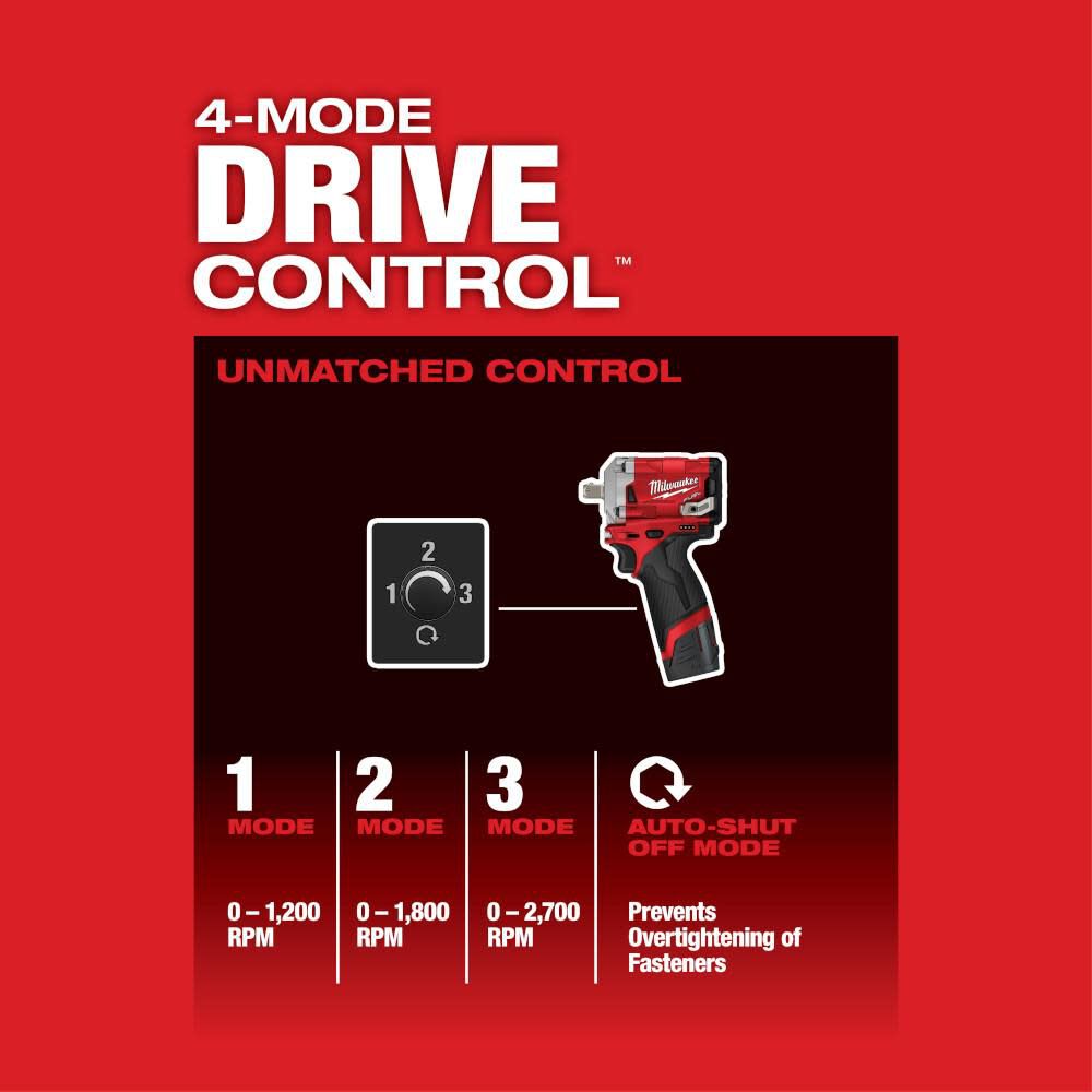 MW M12 FUEL Stubby 1/2 in. Pin Impact Wrench Kit 2555P-22 from MW