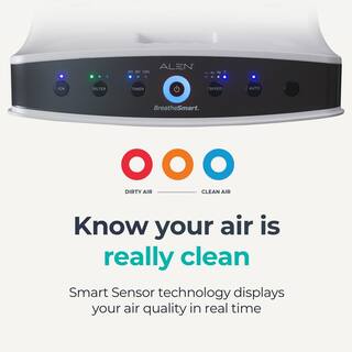 Alen BreatheSmart Classic Air Purifier with Fresh True HEPA Filter for Allergens Mold Germs and Odors 1100 sq. ft. 300102