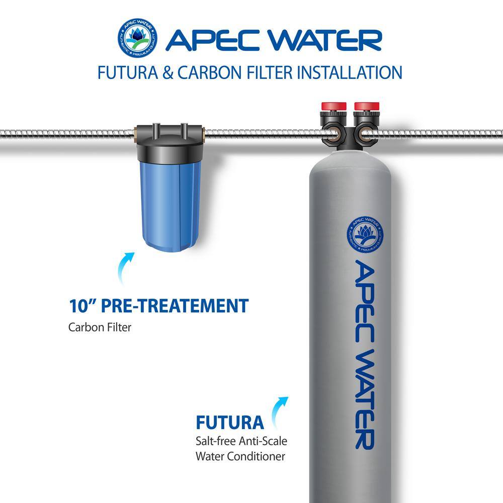 APEC Water Systems Premium 15 GPM Whole House Salt-Free Water Softener System with Pre-Filter with Protective Coat FUTURA-15-COAT