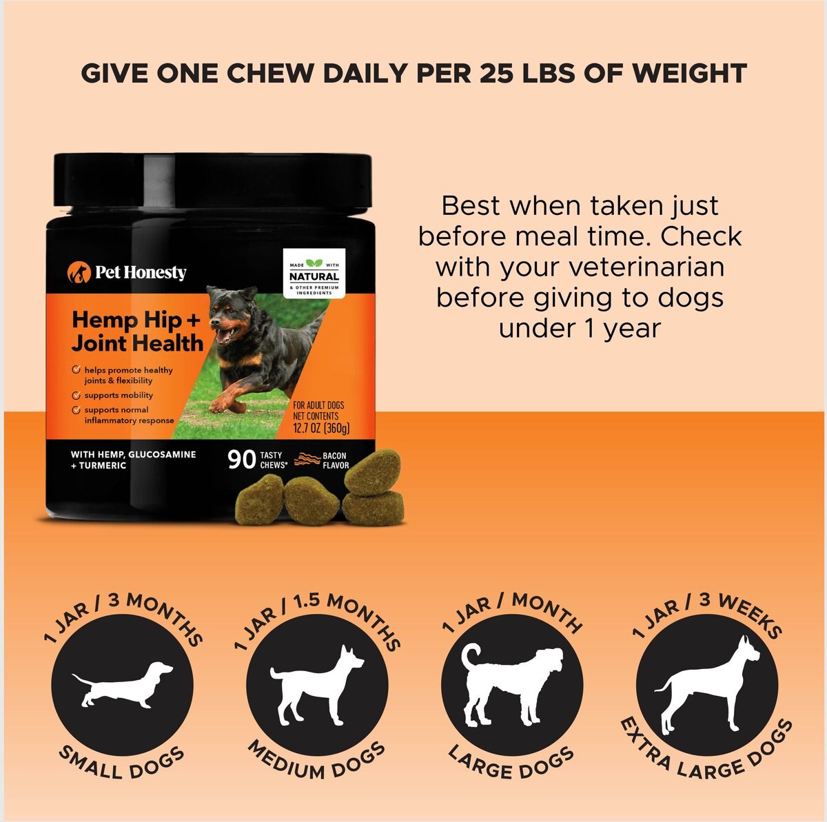 PetHonesty Hemp Hip + Joint Health Bacon Flavor Soft Chews Dog Supplement