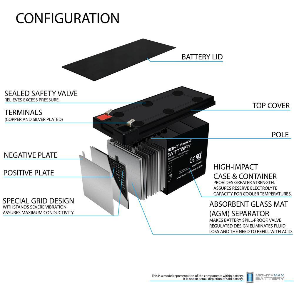 MIGHTY MAX BATTERY 12V 9Ah SLA Replacement Battery for Leoch DJW12-9.0 T2 DJW 12-9.0 T2 ML9-12241436