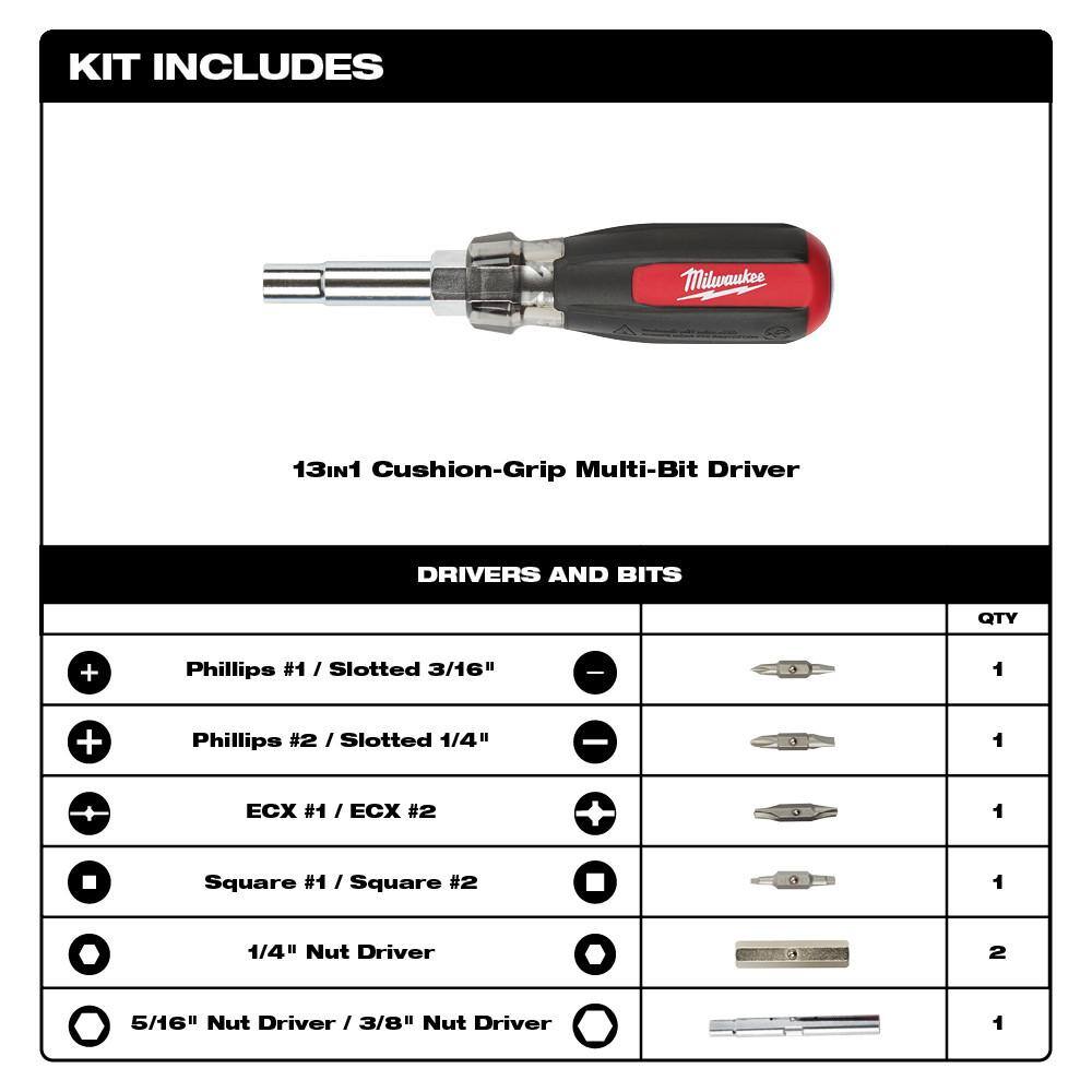 MW 7-in-1 Conduit Reaming Multi-Bit Screwdriver with 13-in-1 Multi-Bit Cushion Grip Screwdriver 48-22-2870-48-22-2880