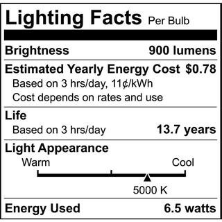 EcoSmart 100-Watt Equivalent B13 Dimmable Blunt Tip Clear Glass Candelabra Base LED Vintage Edison Light Bulb Daylight (3-Pack) B131H950DE12C1A