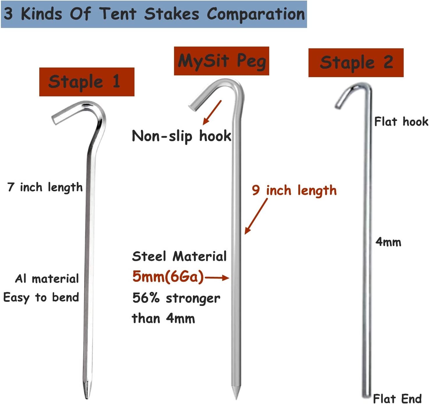 MySit 9" Tent Stakes Garden Staples 30 Pack, Heavy Duty Galvanized Metal Tent Pegs Silver