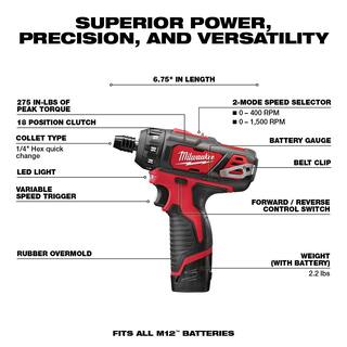 MW M12 12V Lithium-Ion Cordless 14 in. Hex 2-Speed Screwdriver Kit with Two 1.5 Ah Batteries and Bag 2406-22