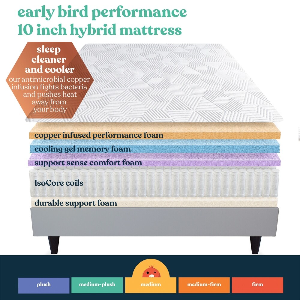 Early Bird CopperCool Performance Medium Hybrid Mattress   10\