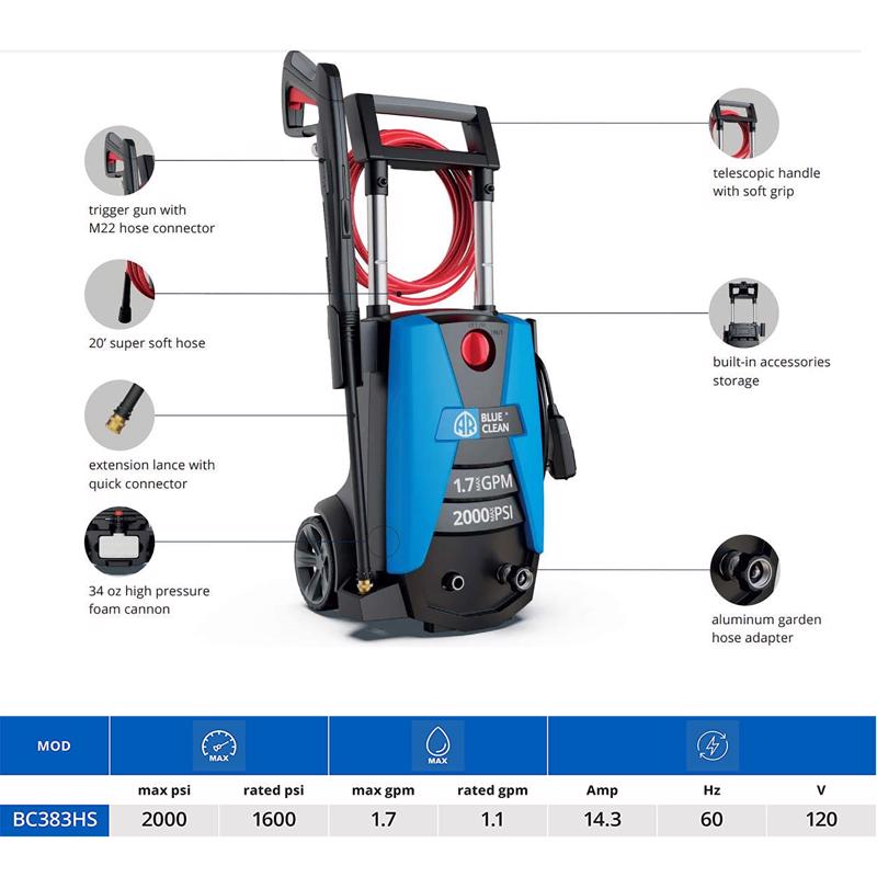 PRESSURE WASHER 2000PSI