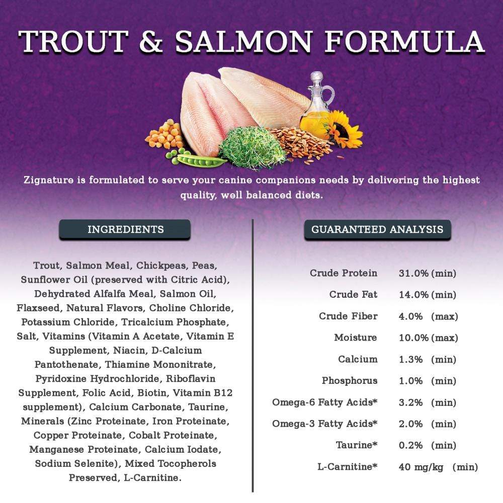 Zignature Trout and Salmon Meal Formula Dry Dog Food