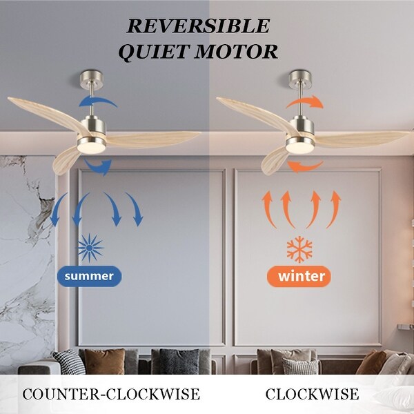 WINGBO 52-inch 3-Blades Indoor Celiing Fan with LED Light and Remote - N/A Shopping - The Best Deals on Ceiling Fans | 41137479