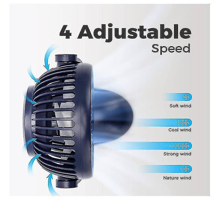 Mini Stroller Fan， 3600mAh Rechargeable Portable Table Fans (Dark Blue)