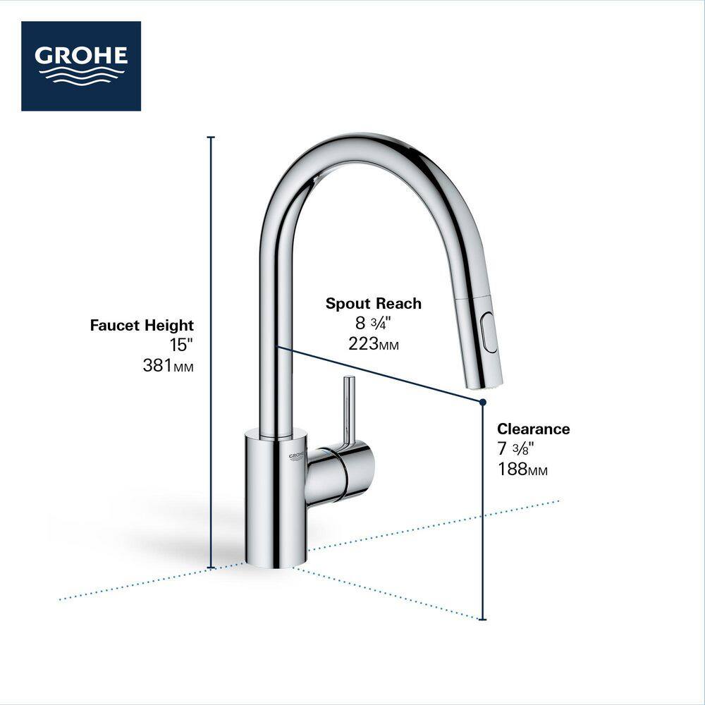 GROHE Concetto Single-Handle Pull-Out Sprayer Kitchen Faucet 1.75 GPM in Matte Black 326652433