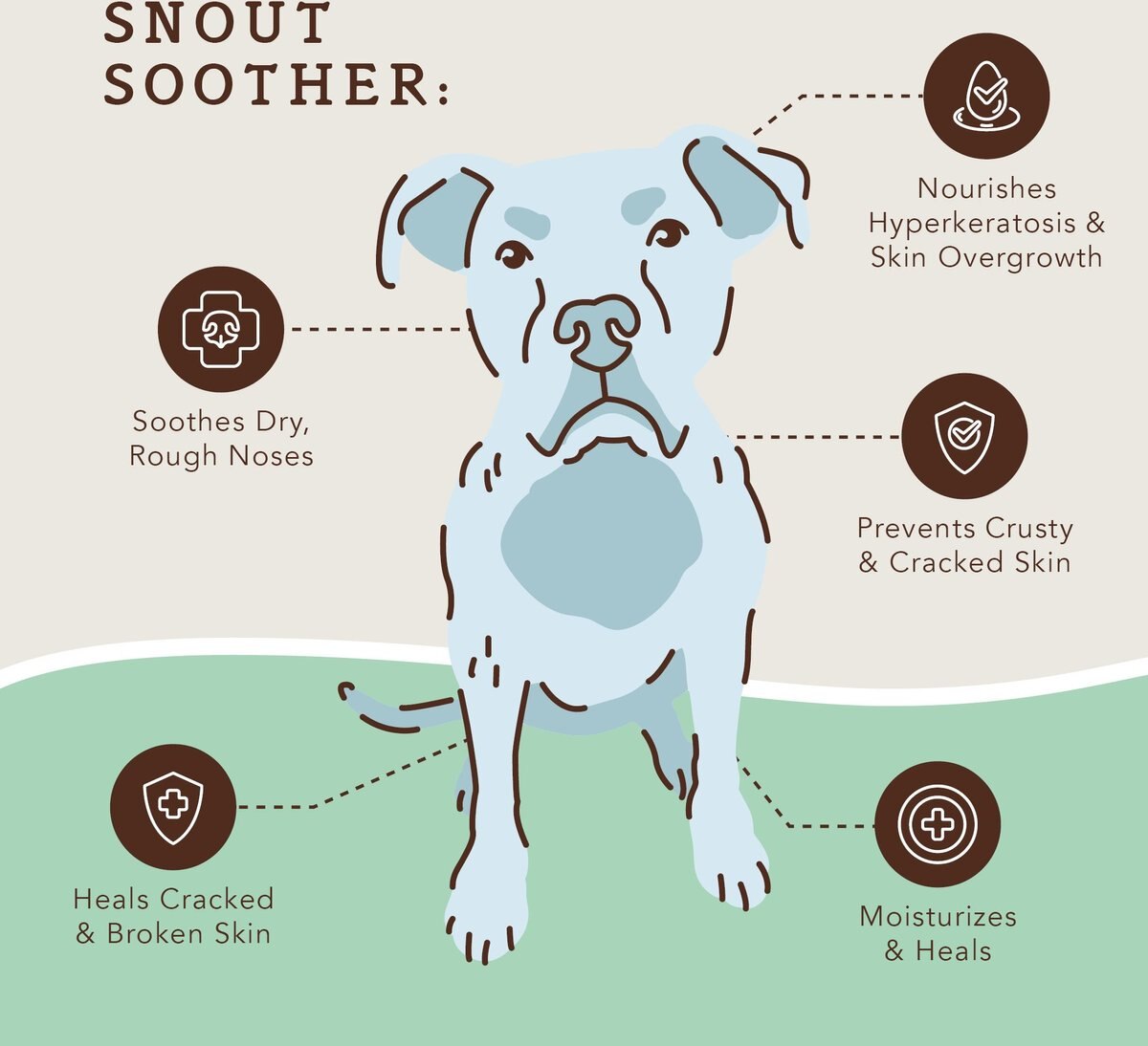 Natural Dog Company Snout Soother Dog Healing Balm